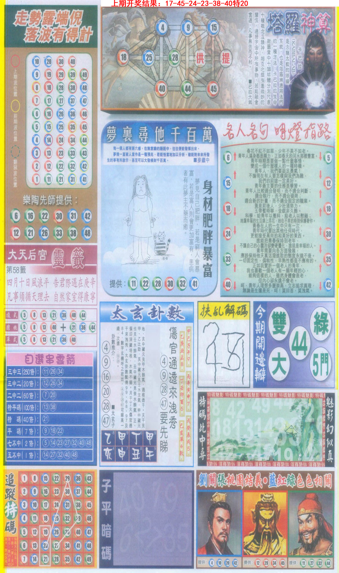 2025085期新报跑狗-2(背面)