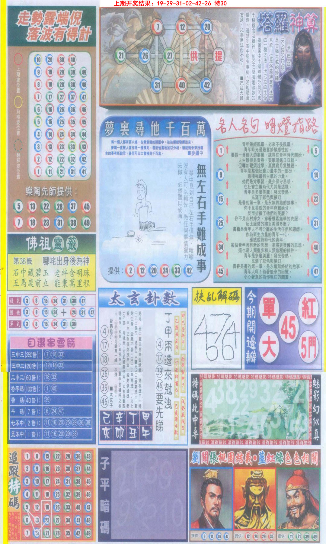 2025087期新报跑狗-2(背面)