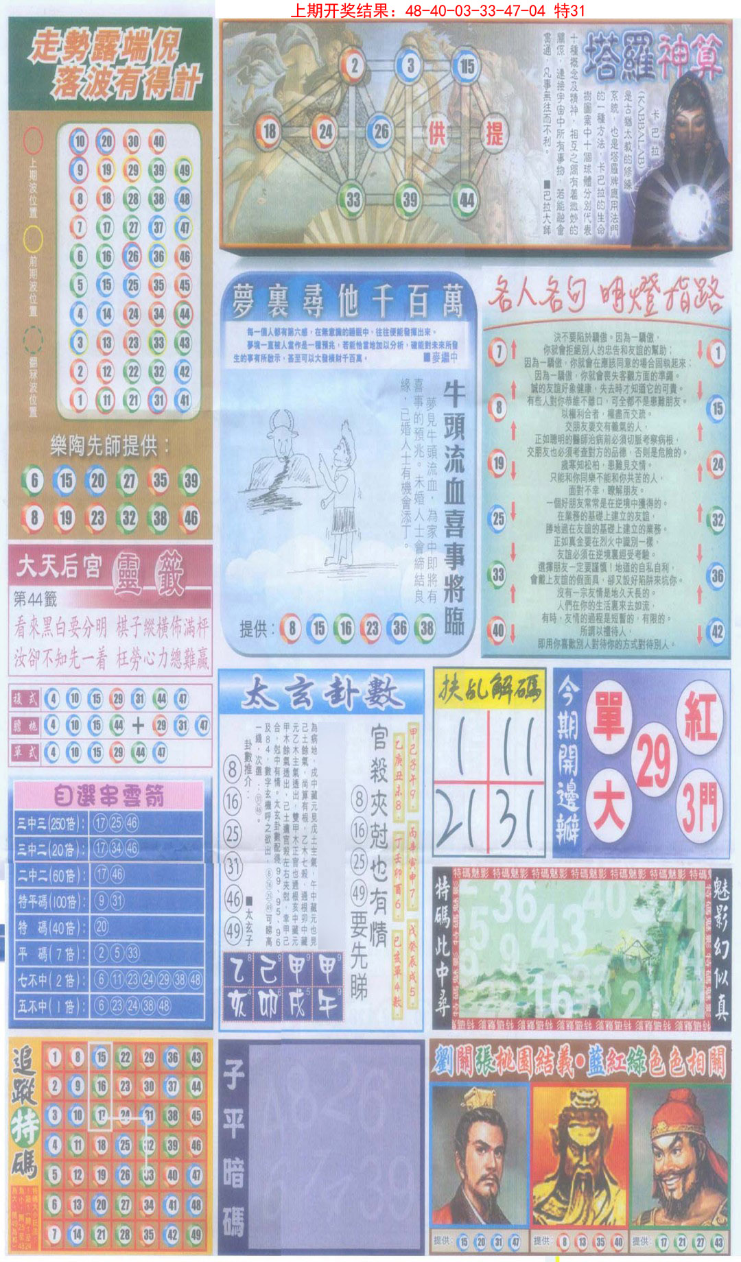 2025065期新报跑狗-2(背面)