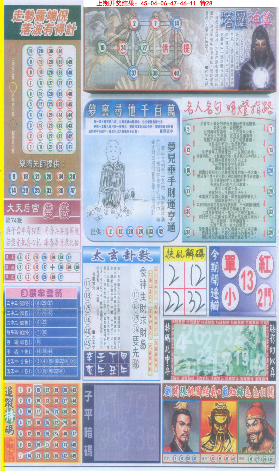 2025084期新报跑狗-2(背面)