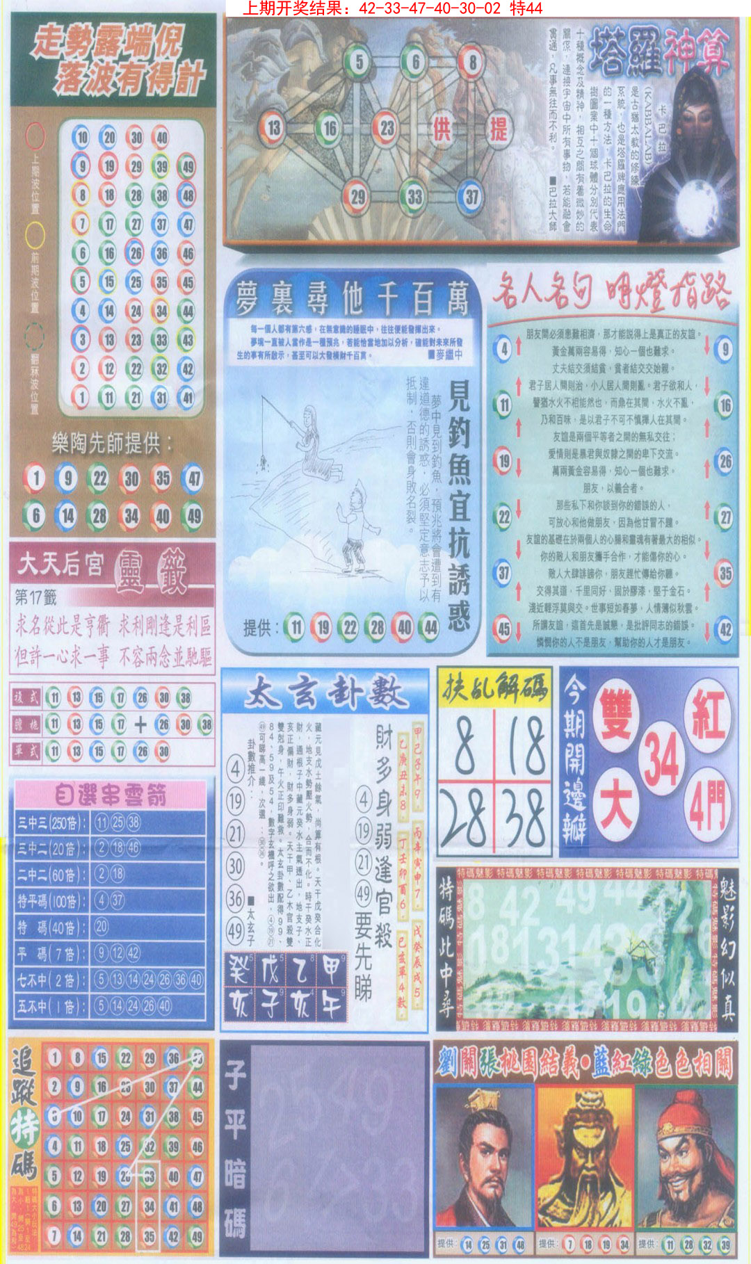 2025069期新报跑狗-2(背面)