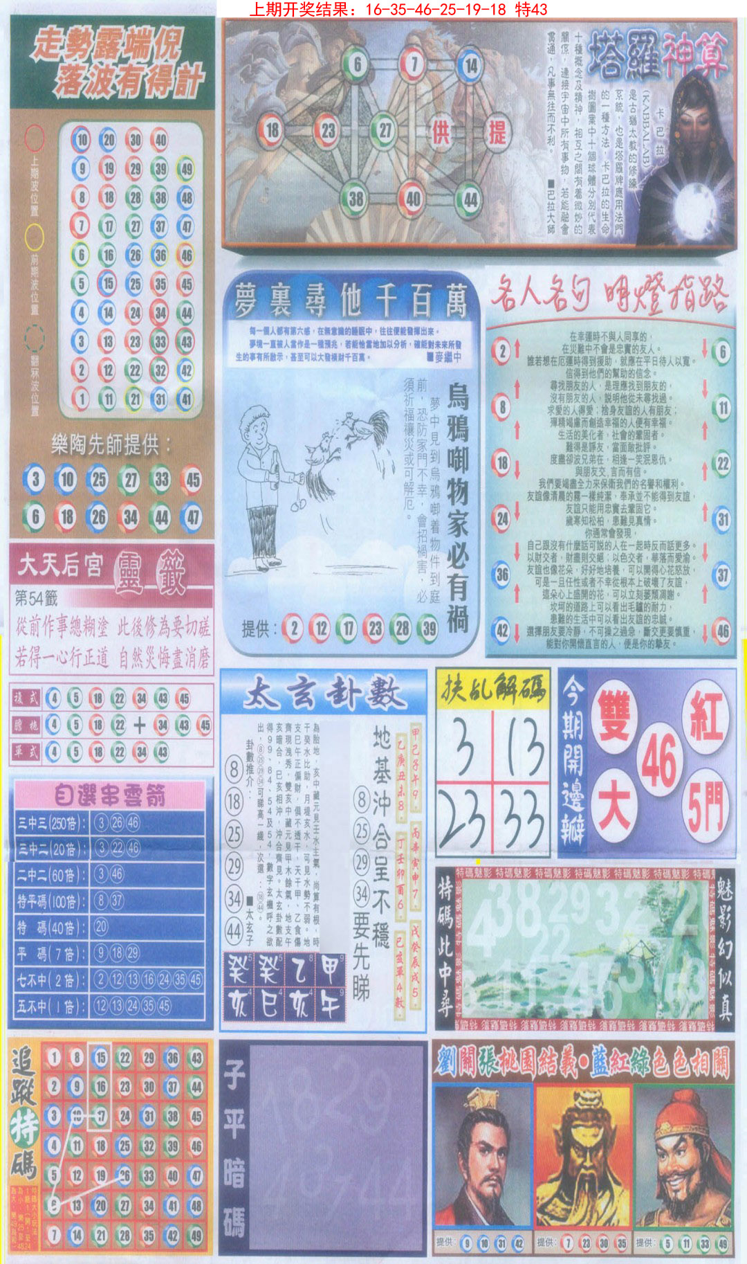 2025071期新报跑狗-2(背面)