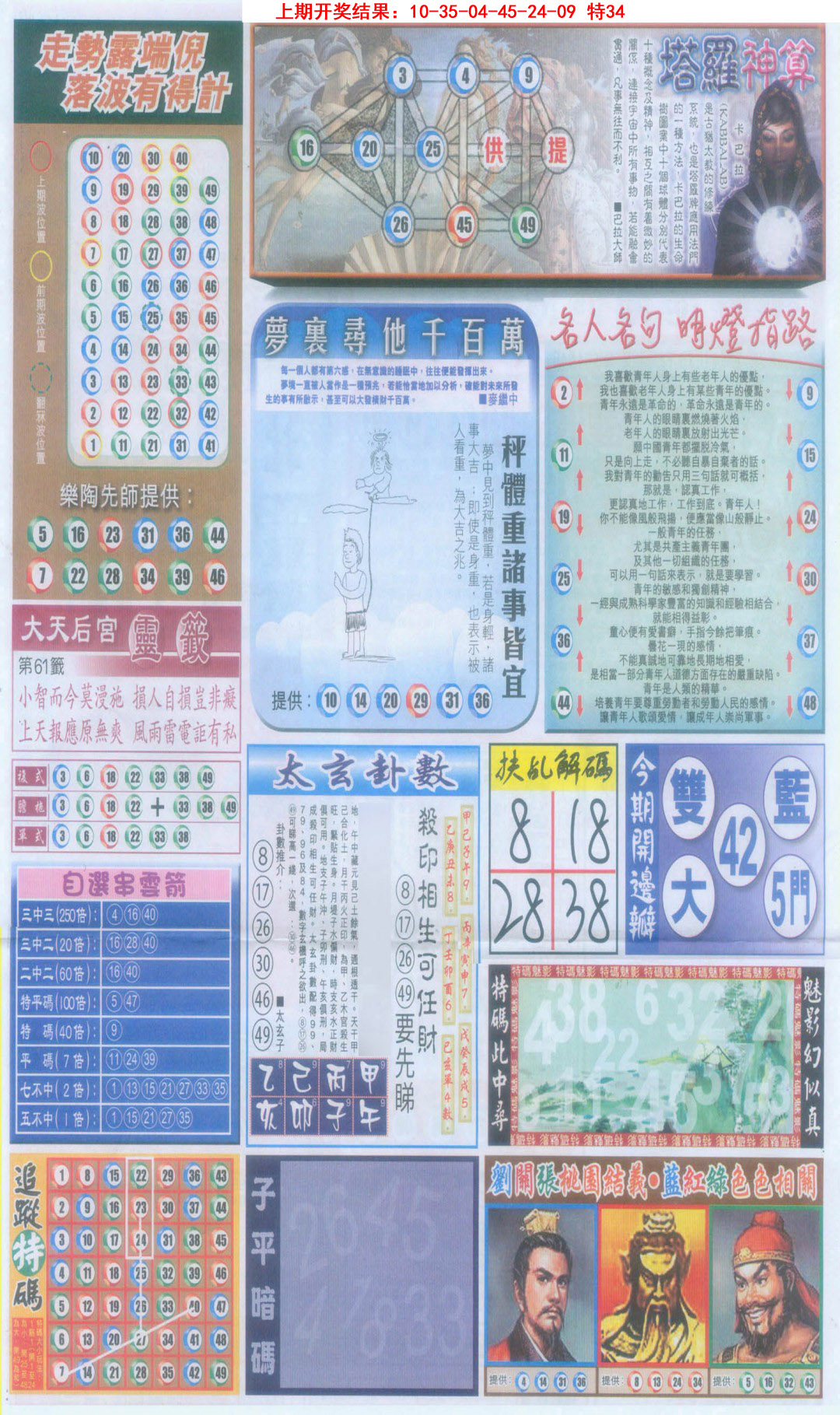2025083期新报跑狗-2(背面)