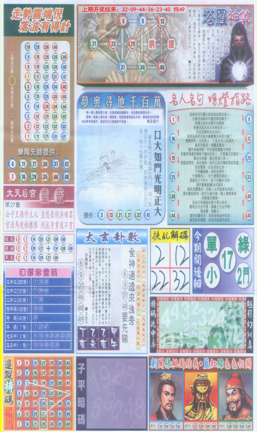 2025072期新报跑狗-2(背面)