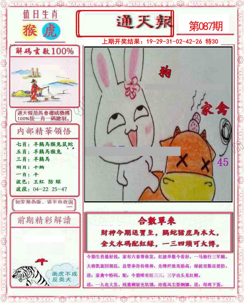 2025087期小喜通天报