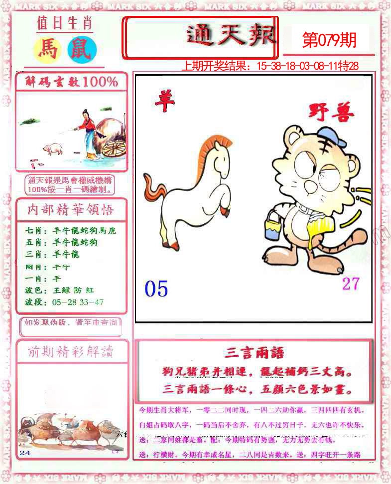 2025079期小喜通天报