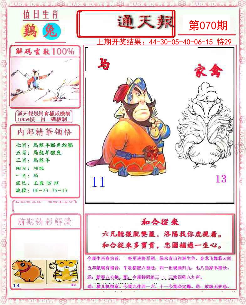 2025070期小喜通天报