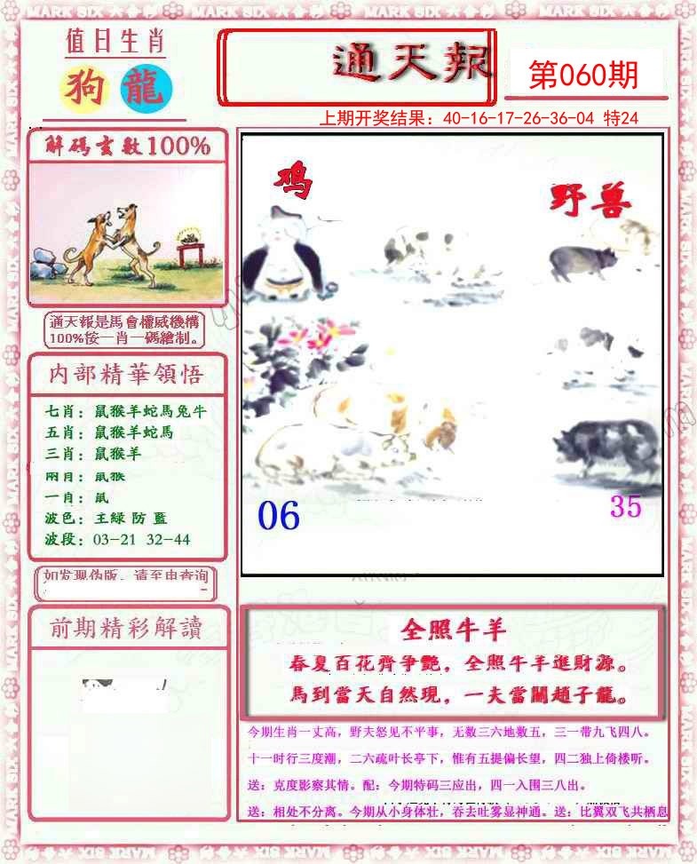 2025060期小喜通天报