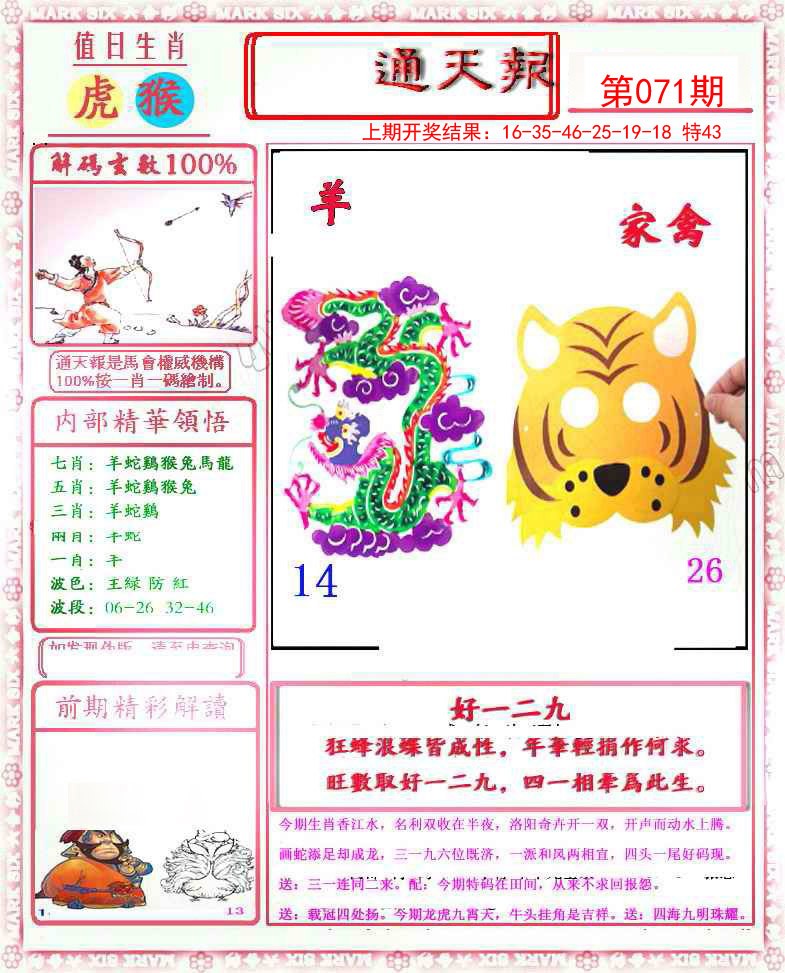 2025071期小喜通天报
