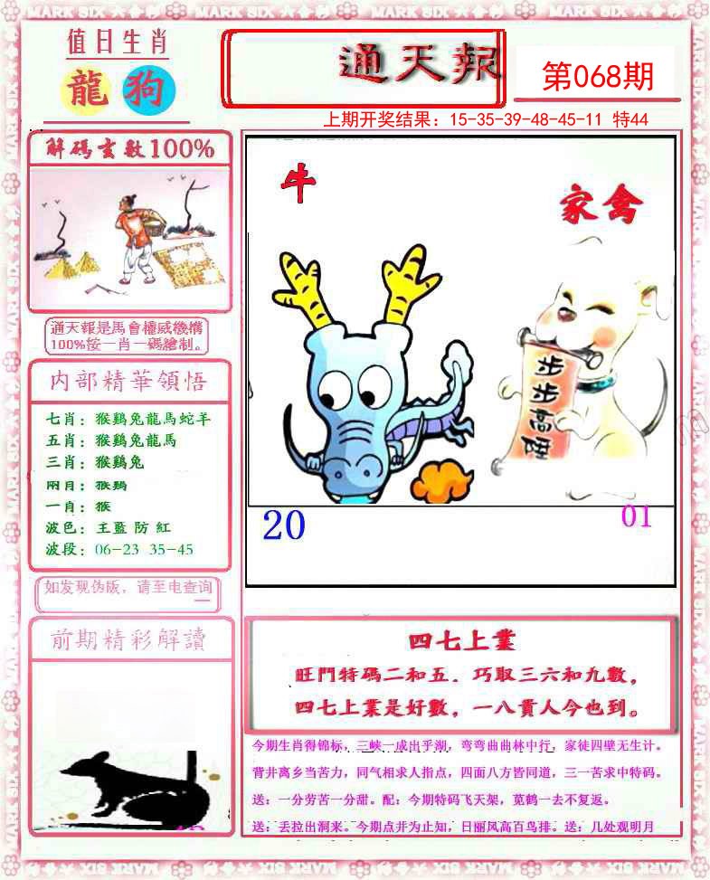 2025068期小喜通天报