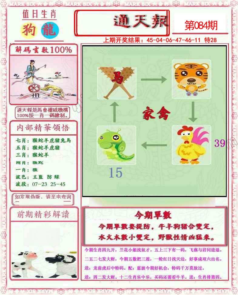 2025084期小喜通天报