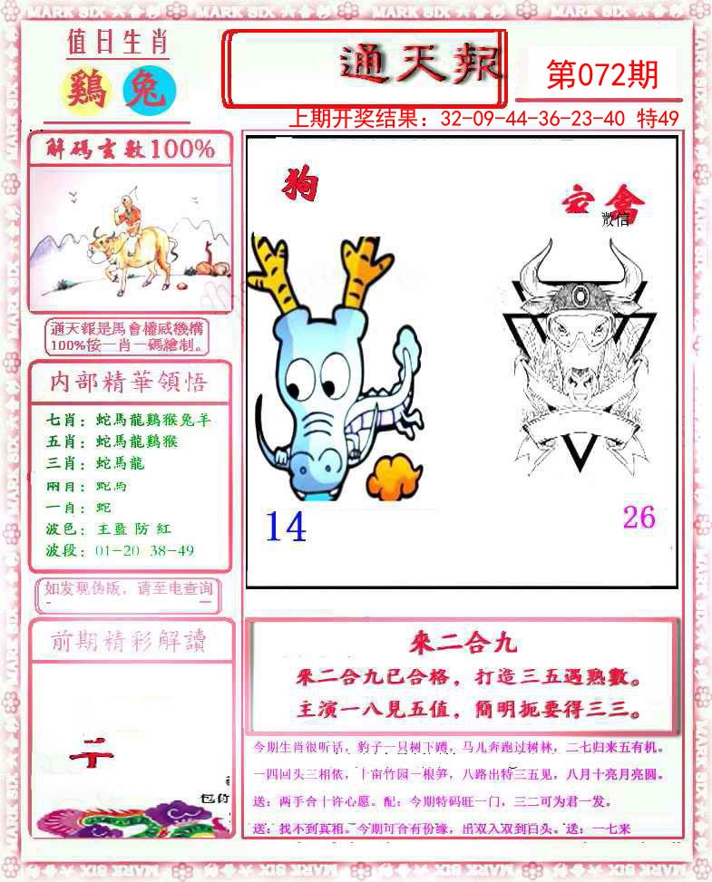 2025072期小喜通天报