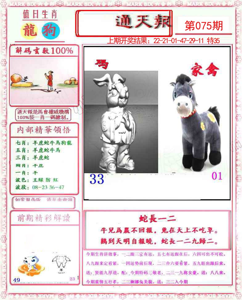 2025075期小喜通天报