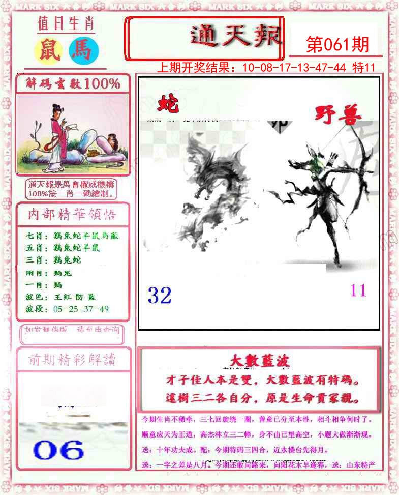 2025061期小喜通天报