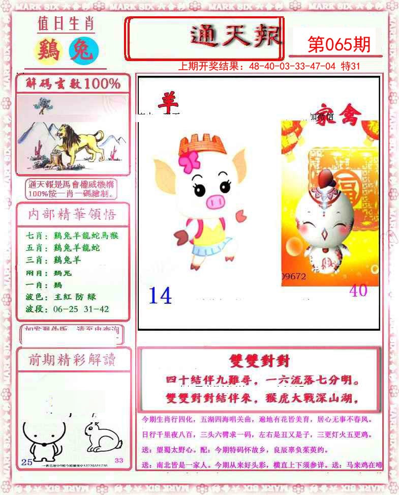 2025065期小喜通天报
