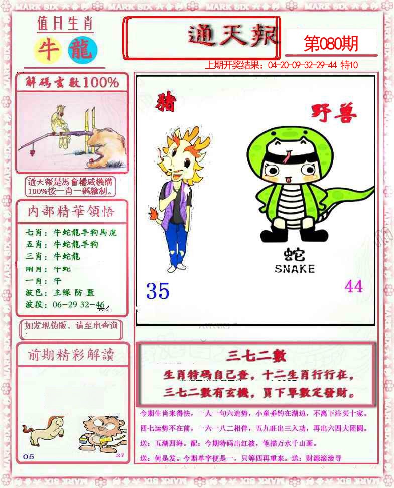 2025080期小喜通天报