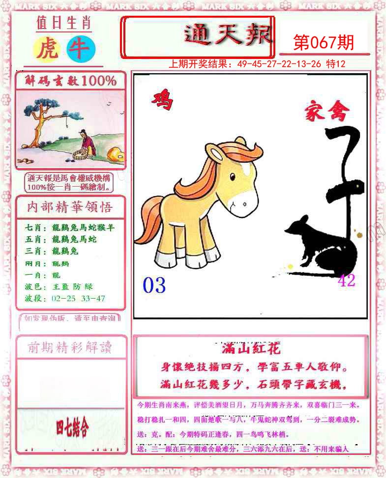 2025067期小喜通天报