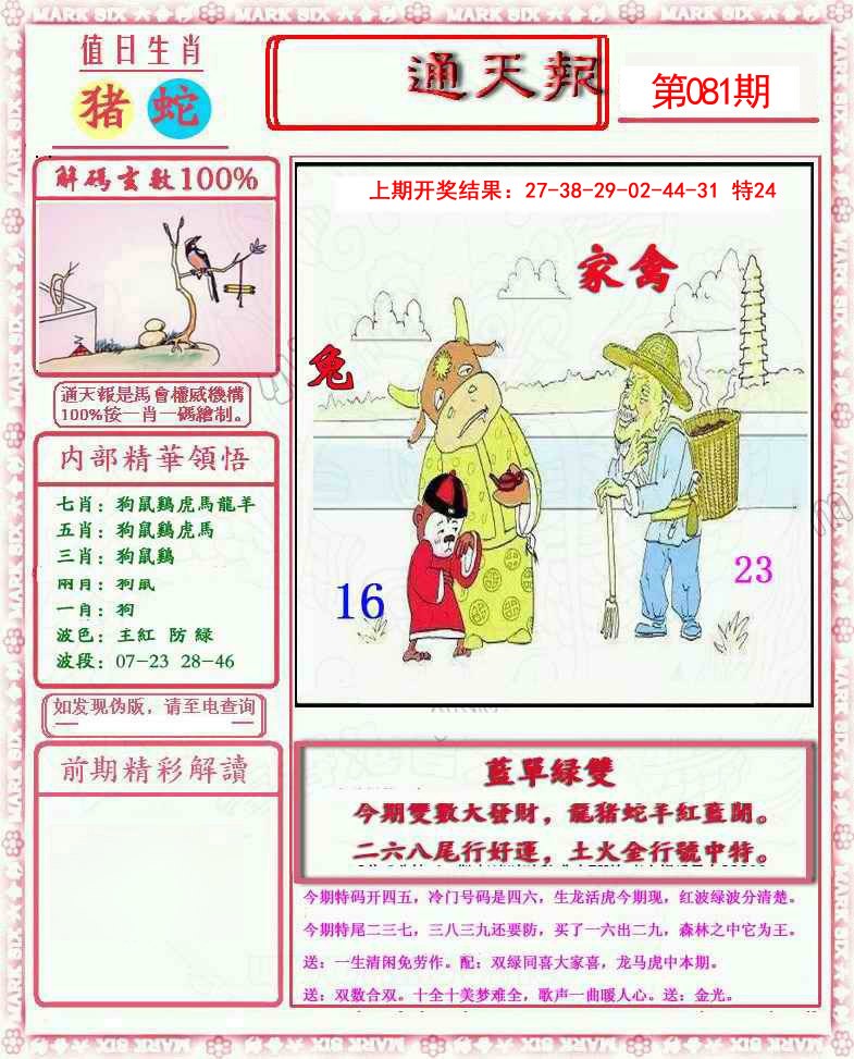 2025081期小喜通天报