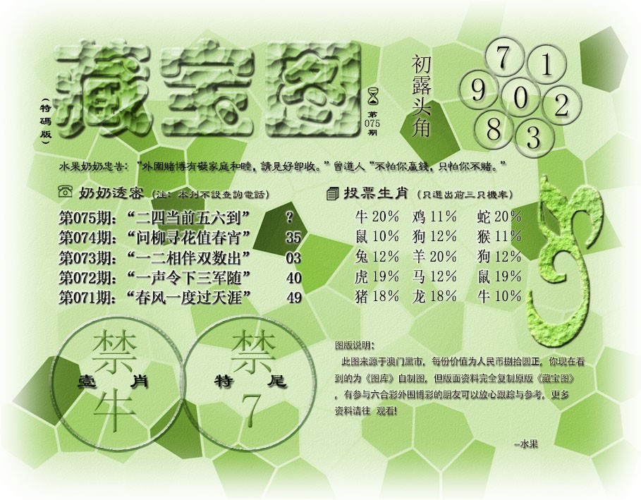 2025075期(水果奶奶藏宝图)最老版