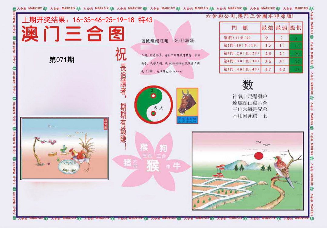 2025071期4-澳门三合