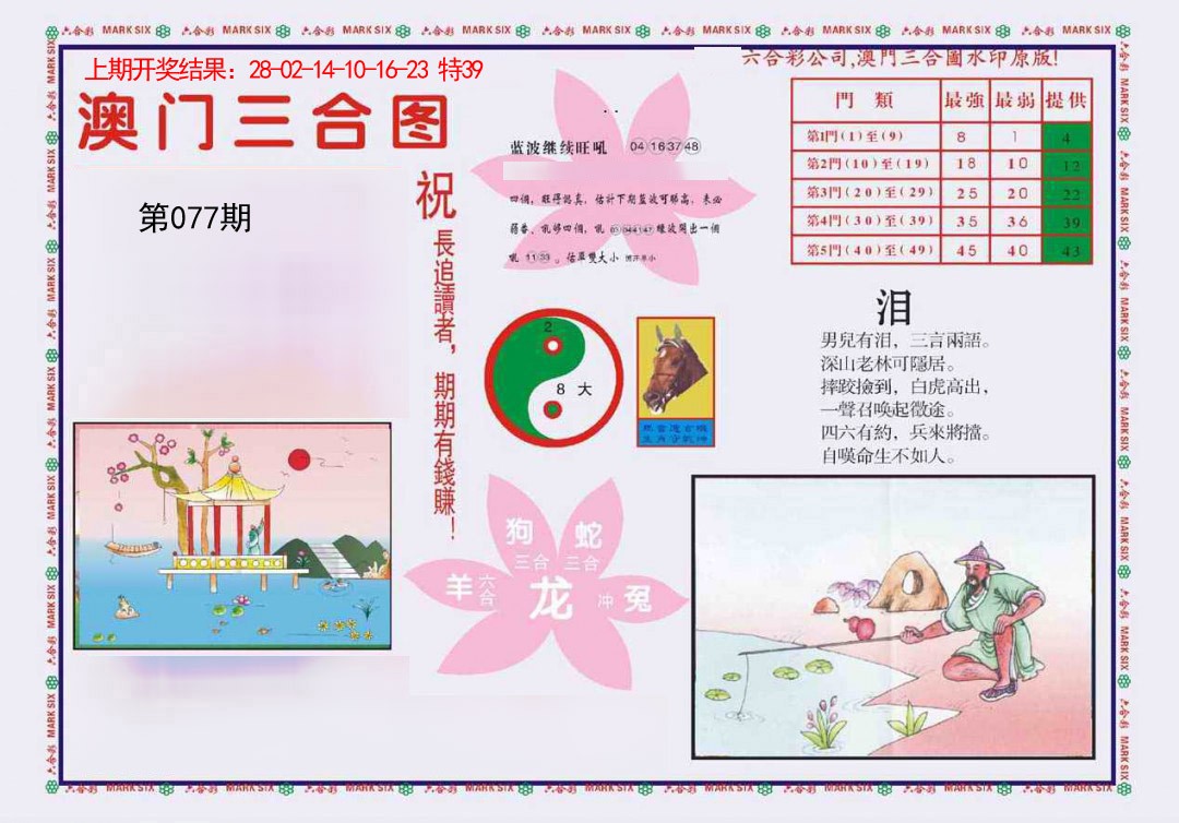 2025077期4-澳门三合
