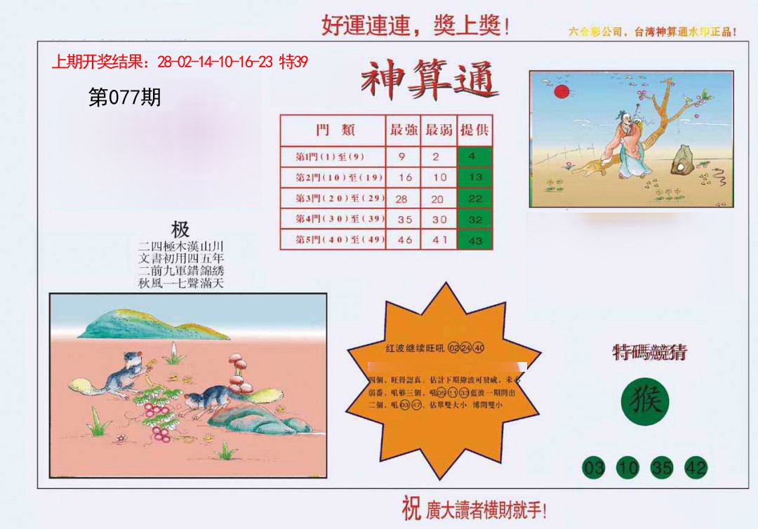 2025077期4-台湾神算