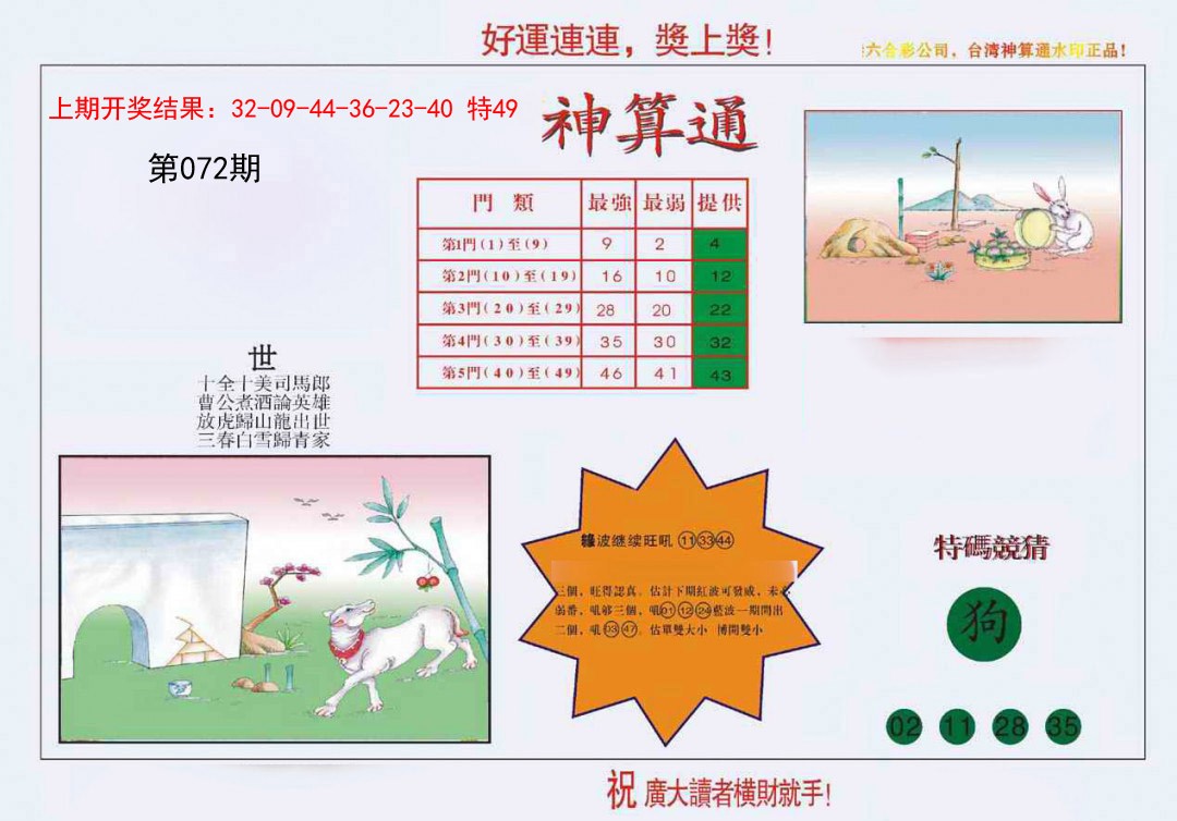 2025072期4-台湾神算