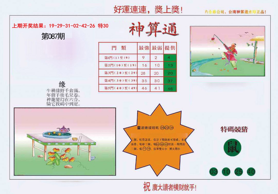2025087期4-台湾神算