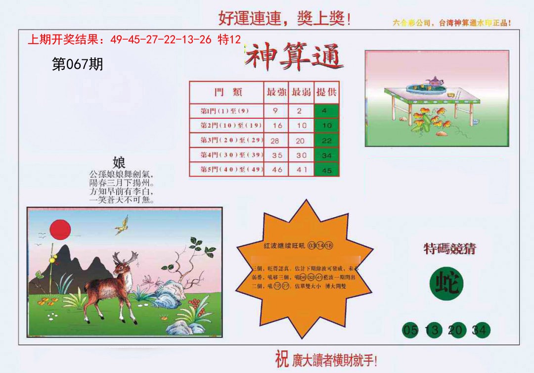 2025067期4-台湾神算