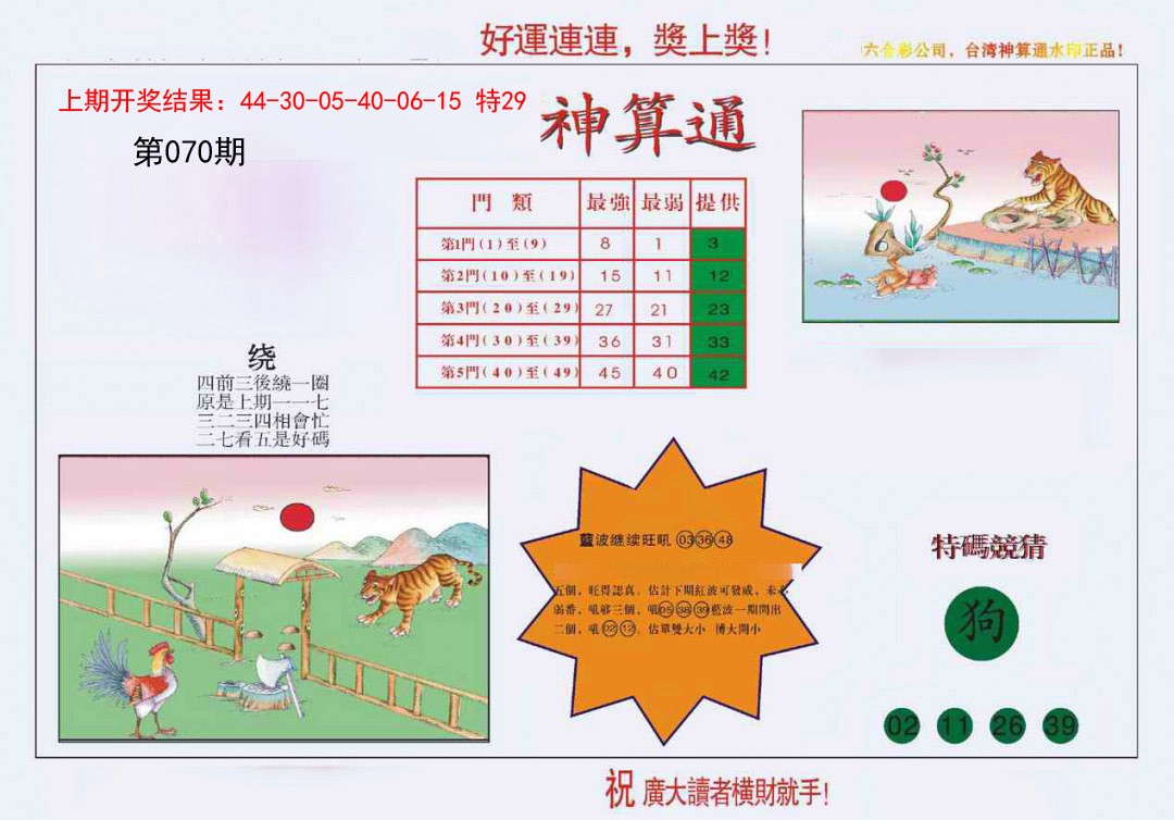 2025070期4-台湾神算