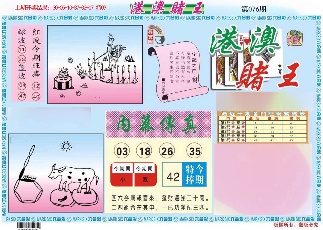 2025076期港澳赌王A
