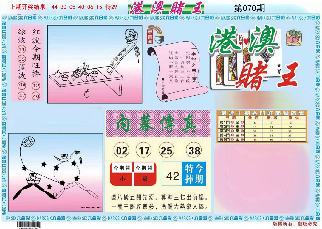 2025070期港澳赌王A