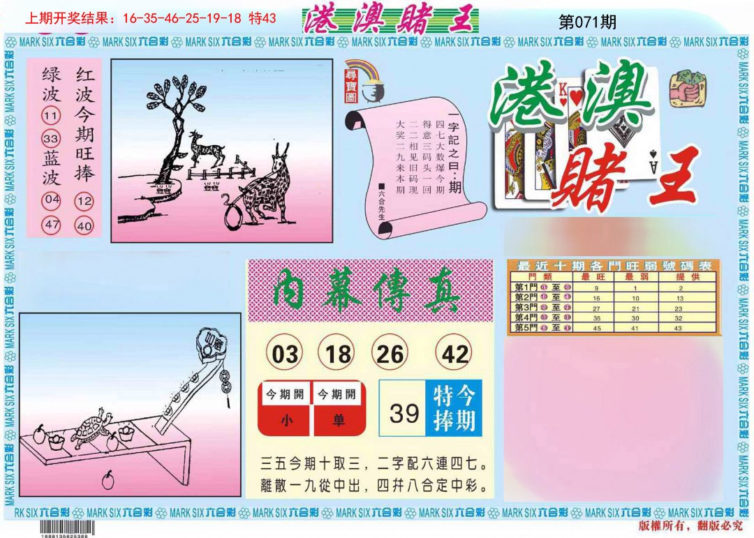 2025071期港澳赌王A