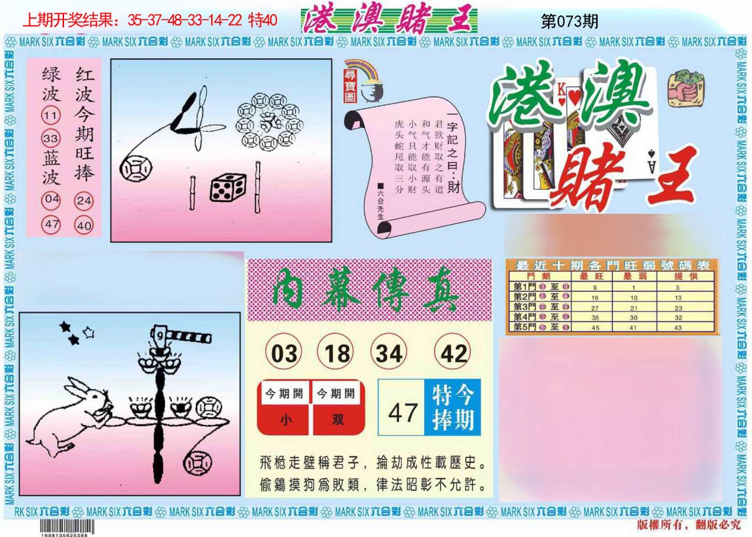 2025073期港澳赌王A