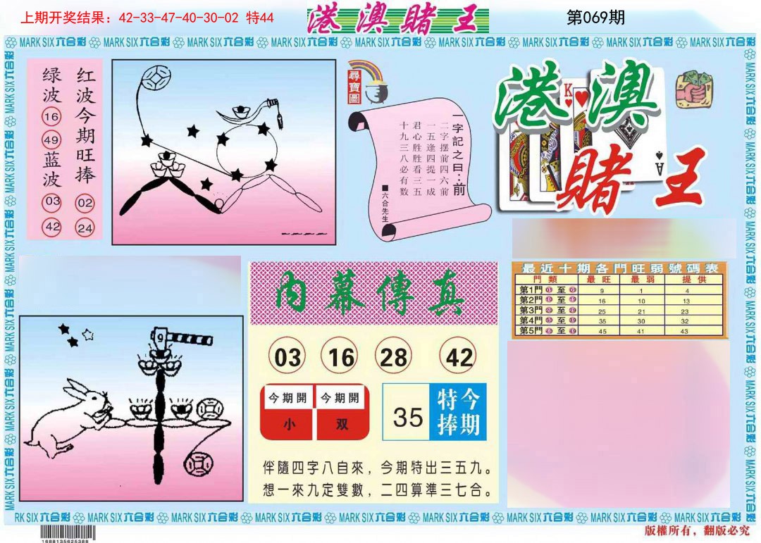 2025069期港澳赌王A