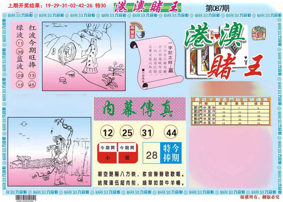 2025087期港澳赌王A