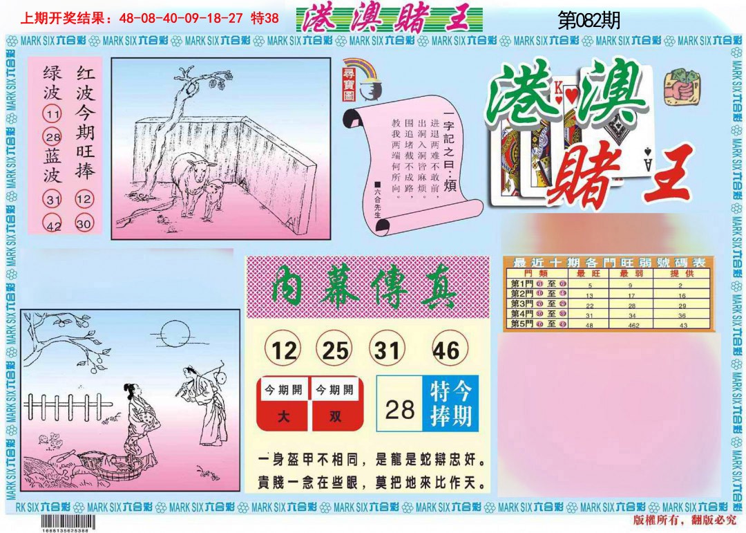 2025082期港澳赌王A
