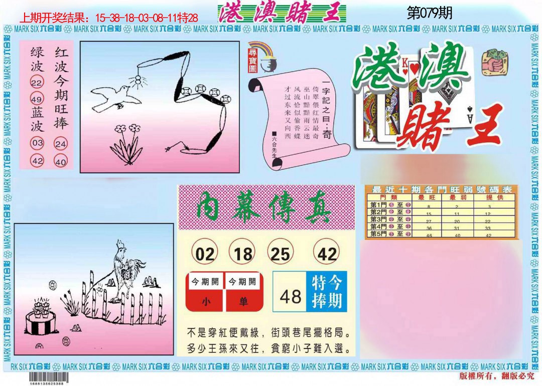 2025079期港澳赌王A