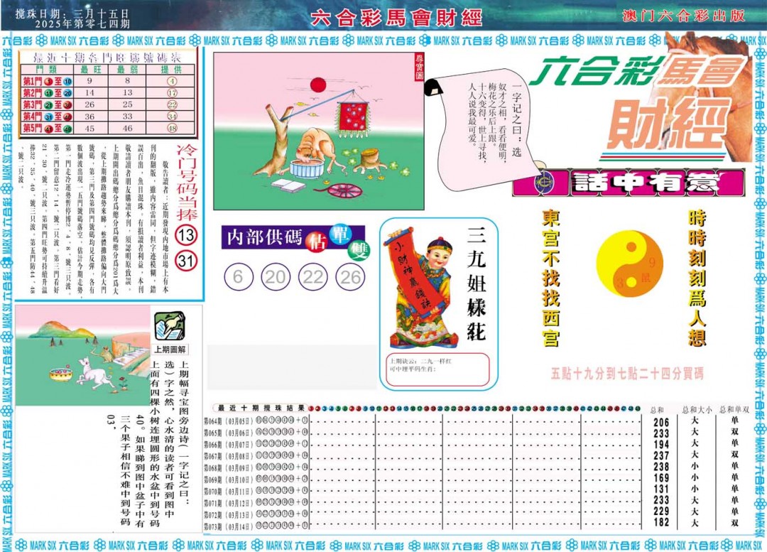 2025074期马会财经A
