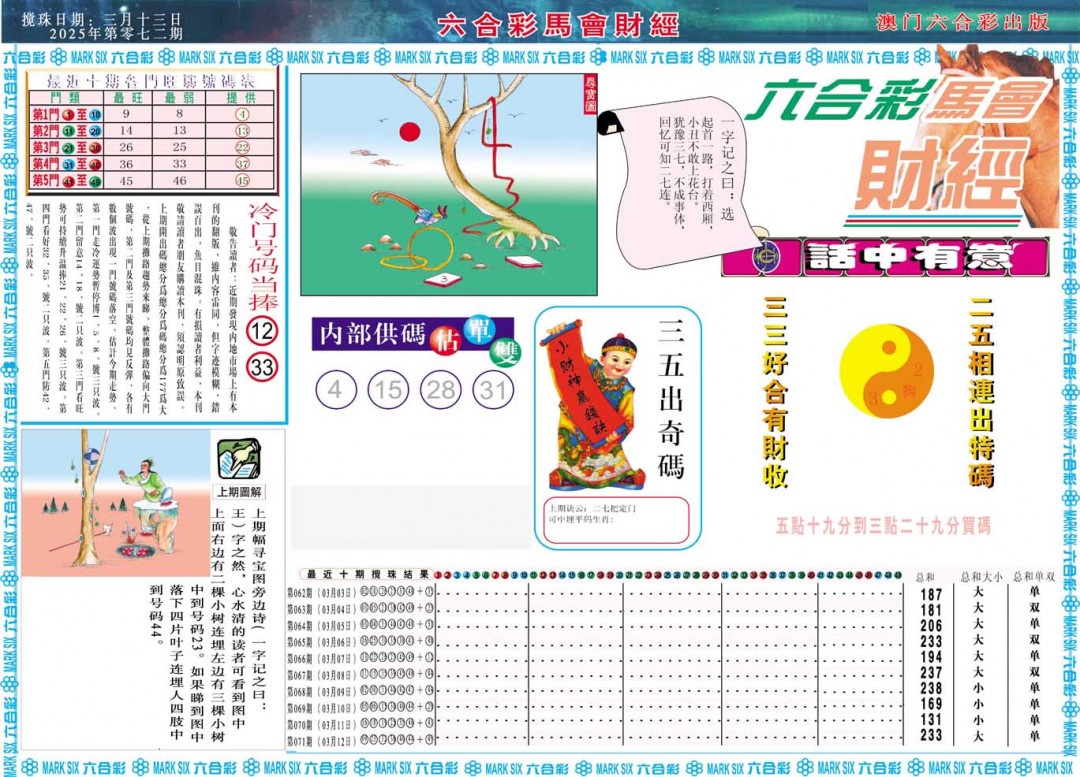 2025072期马会财经A
