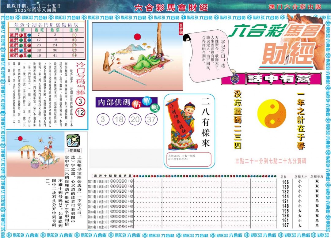 2025084期马会财经A