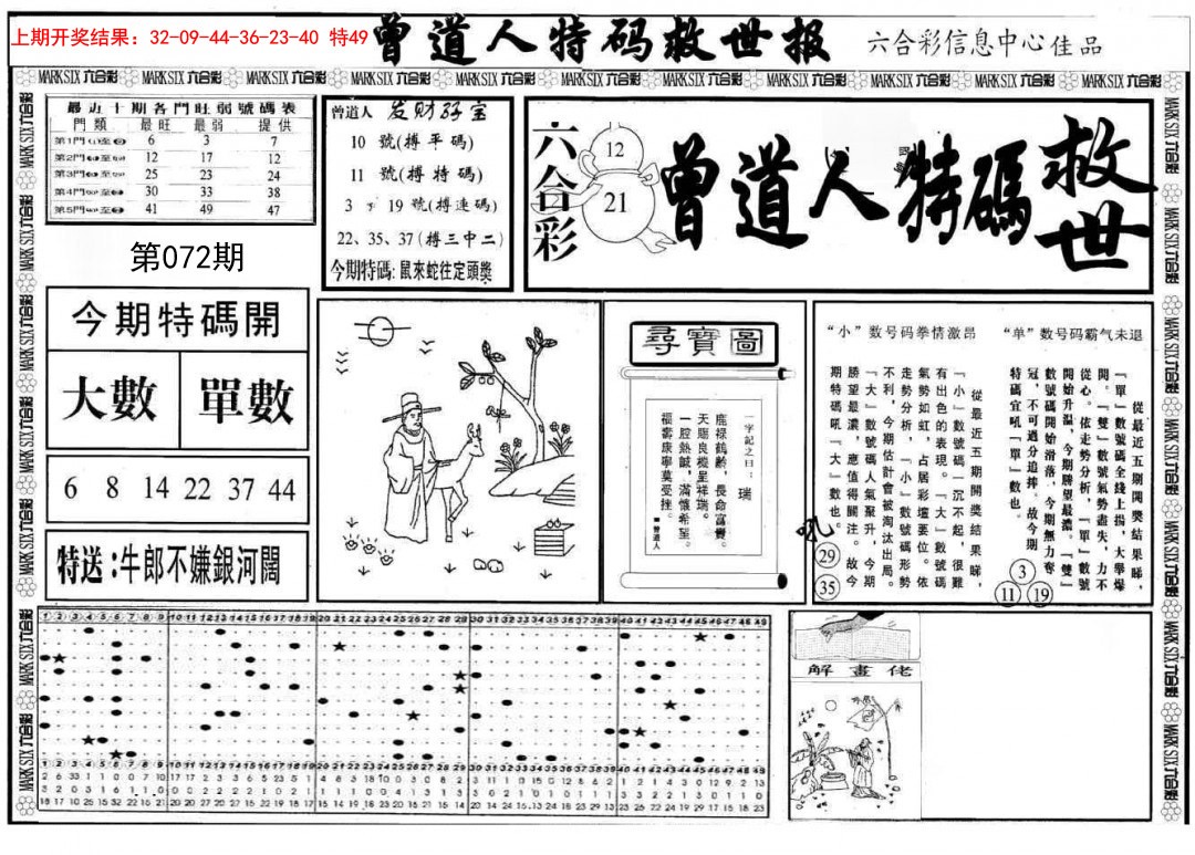 2025072期曾道人特码救世A