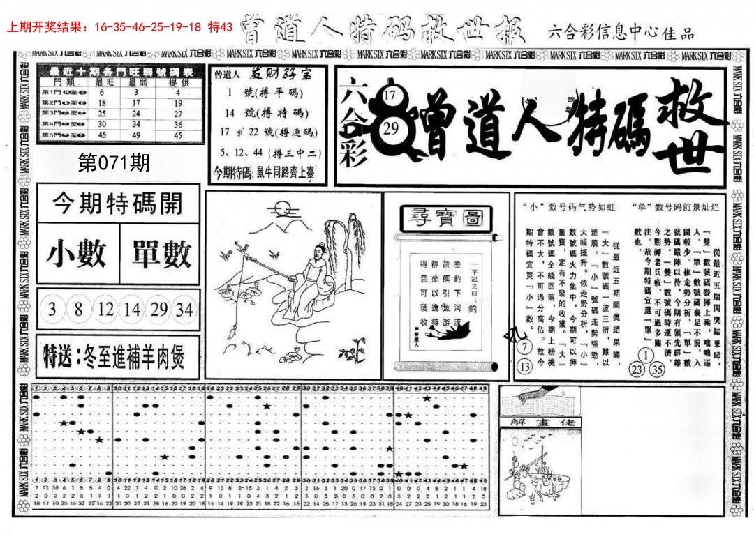 2025071期曾道人特码救世A