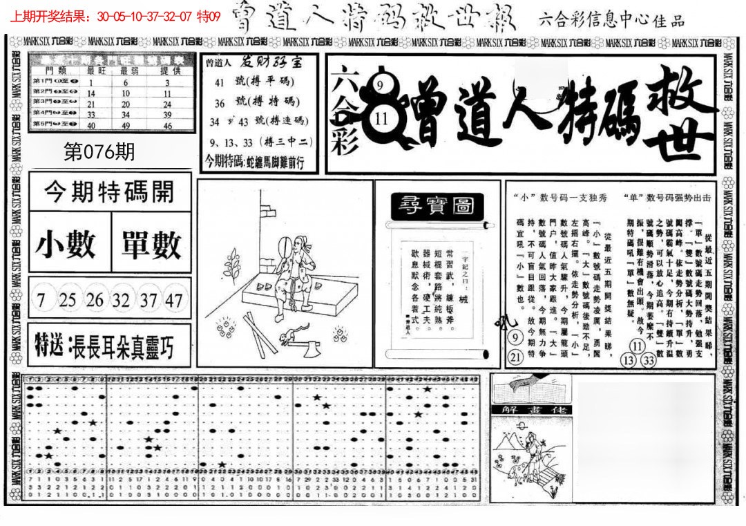 2025076期曾道人特码救世A