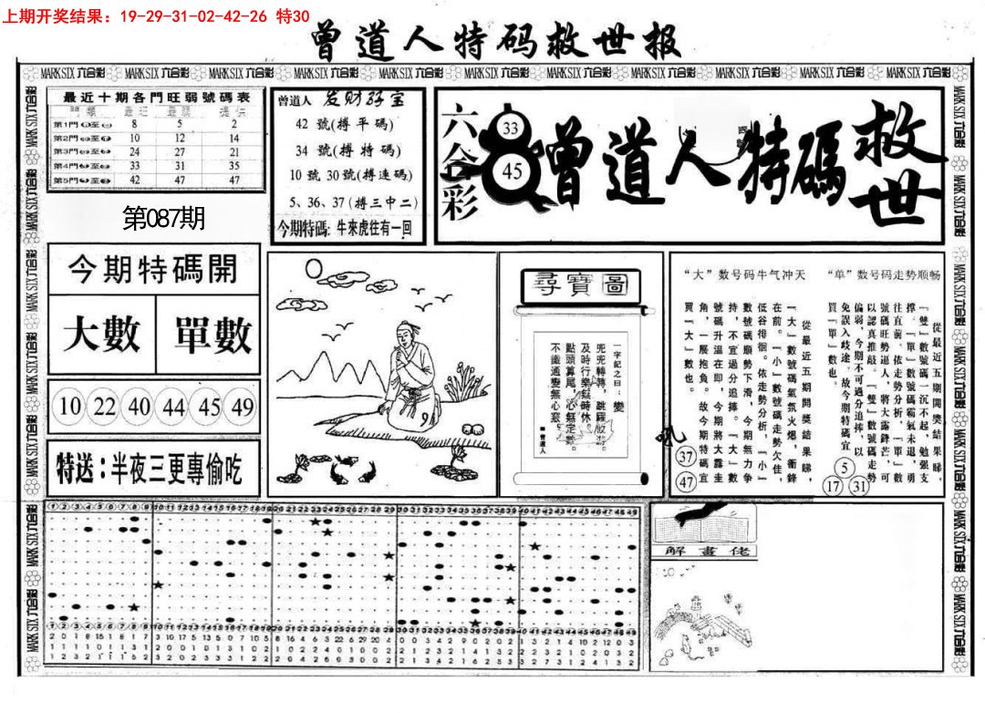 2025087期曾道人特码救世A