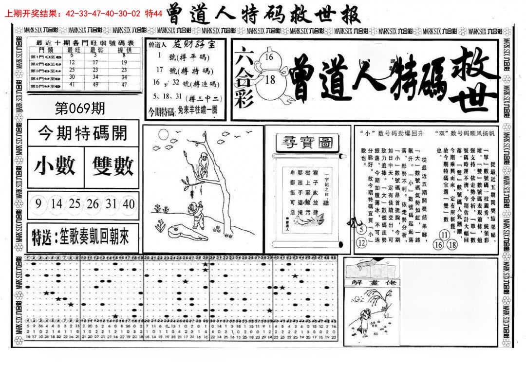 2025069期曾道人特码救世A