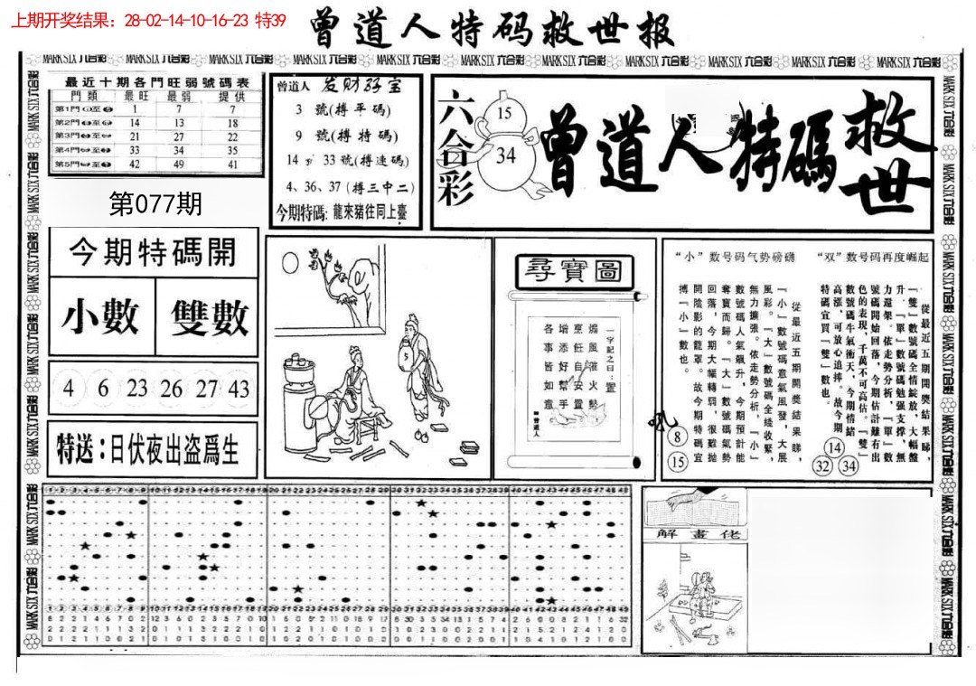 2025077期曾道人特码救世A