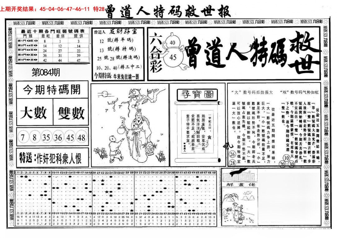 2025084期曾道人特码救世A
