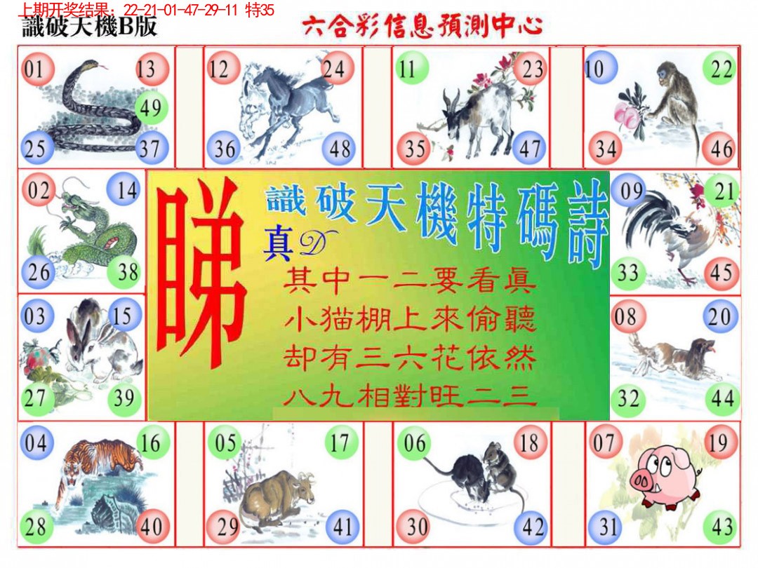 2025075期识破天机B版