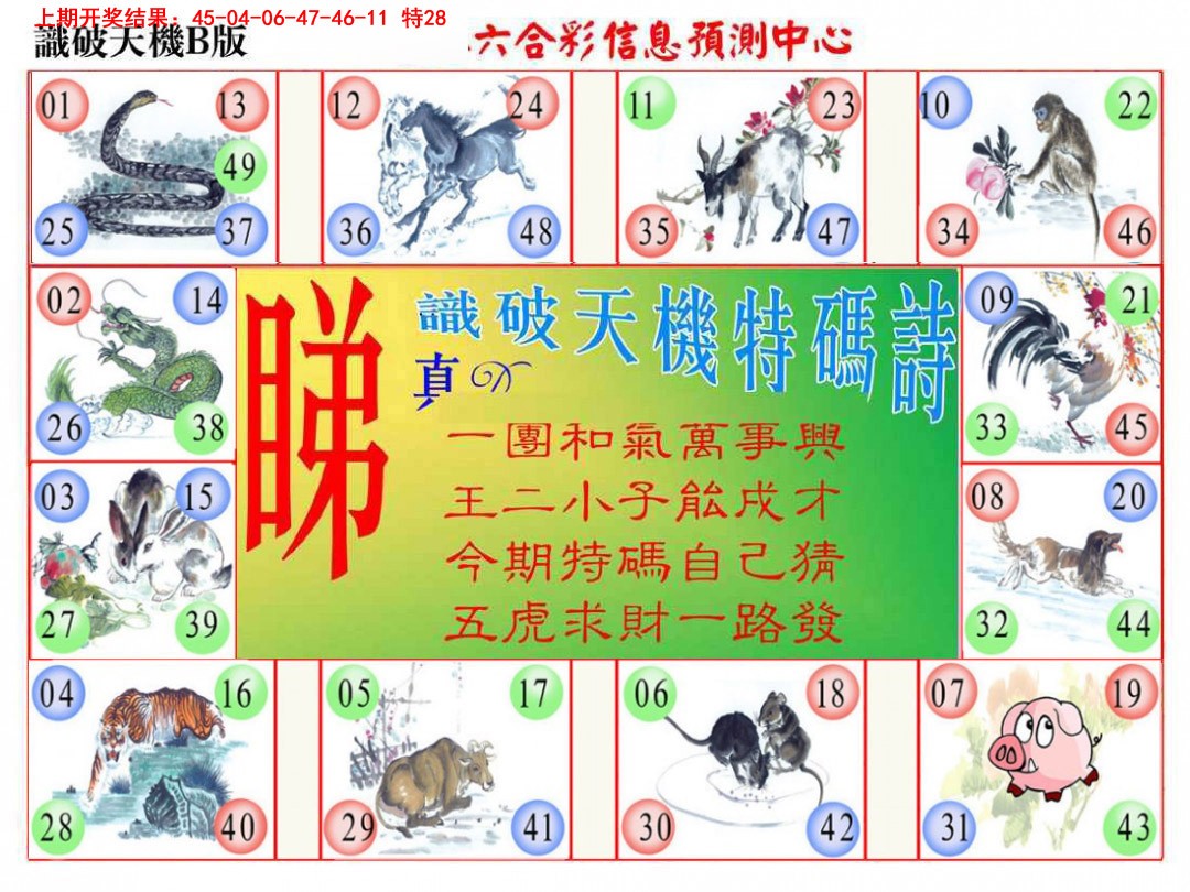 2025084期识破天机B版